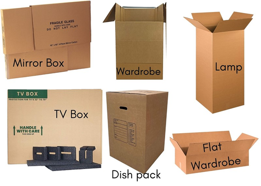 The Ultimate Guide to UK Moving Box Sizes: Packing Like a Pro