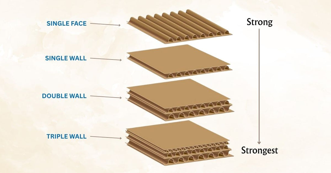 The Simple Packing Guide: Size, Weight, and Other Things