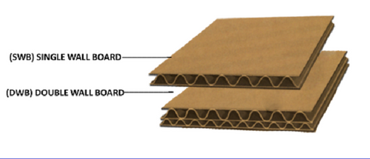 How many boxes can you stack on top of one another?